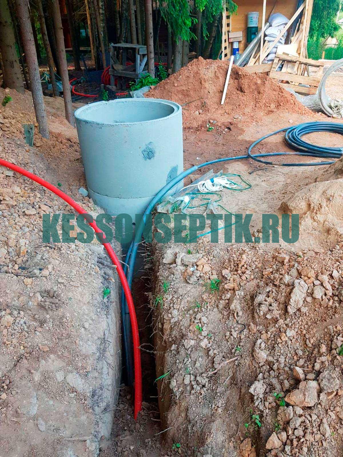 Обслуживание водосистем